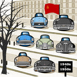 SOVIET CARS Chronicle Framed poster 1940s-50s Part1