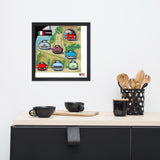 ITALIAN CARS Chronicle Framed poster 1950s Part2